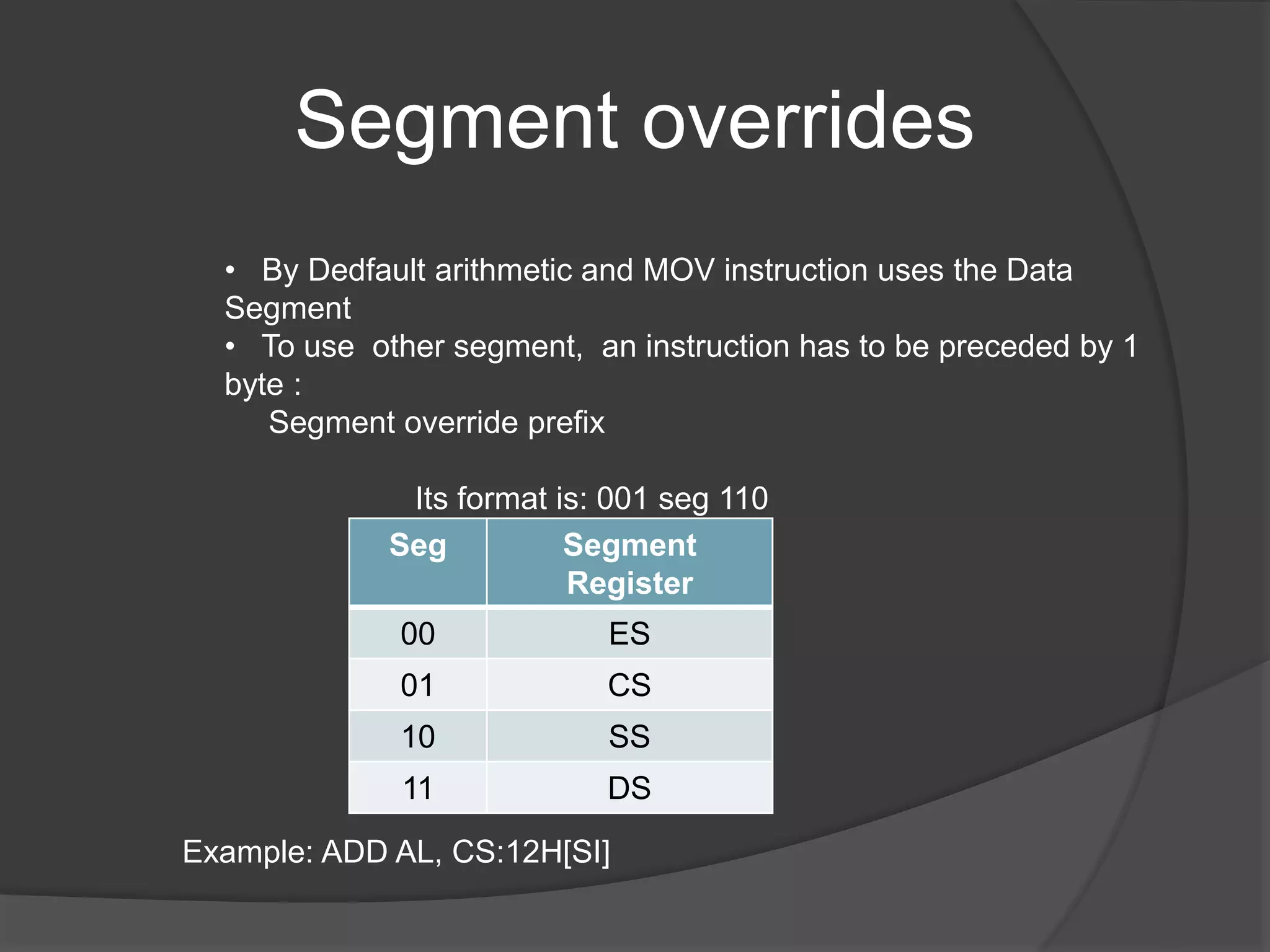 Segment overrides
Seg Segment
Register
00 ES
01 CS
10 SS
11 DS
• By Dedfault arithmetic and MOV instruction uses the Data
Segment
• To use other segment, an instruction has to be preceded by 1
byte :
Segment override prefix
Its format is: 001 seg 110
Example: ADD AL, CS:12H[SI]
 