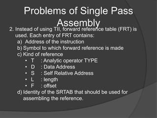 Problems of Single Pass
Assembly2. Instead of using TII, forward reference table (FRT) is
used. Each entry of FRT contains:
a) Address of the instruction
b) Symbol to which forward reference is made
c) Kind of reference
• T : Analytic operator TYPE
• D : Data Address
• S : Self Relative Address
• L : length
• F : offset
d) Identity of the SRTAB that should be used for
assembling the reference.
 