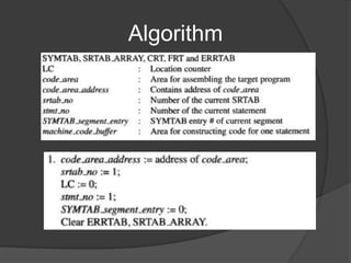 Algorithm
 