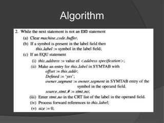 Algorithm
 