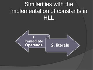 Similarities with the
implementation of constants in
HLL
1.
Immediate
Operands 2. literals
 