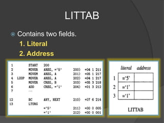 LITTAB
 Contains two fields.
1. Literal
2. Address
 