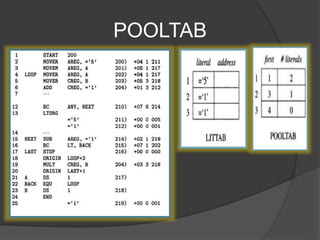 POOLTAB
 