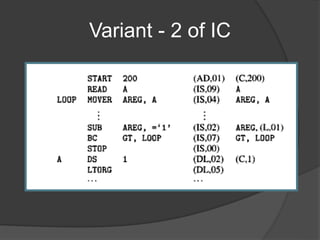 Variant - 2 of IC
 