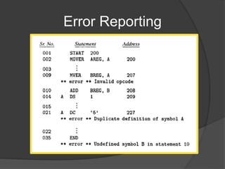 Error Reporting
 