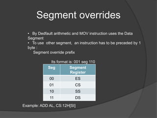 Segment overrides
Seg Segment
Register
00 ES
01 CS
10 SS
11 DS
• By Dedfault arithmetic and MOV instruction uses the Data
Segment
• To use other segment, an instruction has to be preceded by 1
byte :
Segment override prefix
Its format is: 001 seg 110
Example: ADD AL, CS:12H[SI]
 