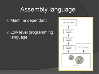 Ch 3 Assembler in System programming | PPT