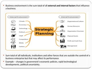 MEANING
 Business environment is the sum total of all external and internal factors that influence
a business.
 Sum total of all individuals, institutions and other forces that are outside the control of a
business enterprise but that may affect its performance
 Example – changes in government’s economic policies, rapid technological
developments, political uncertainty.
 