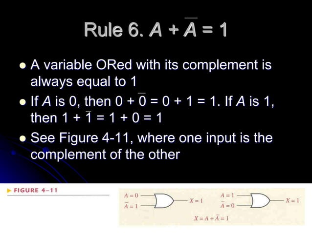 Ch3 Boolean Algebra.ppt