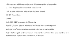 The cam curve is laid out according to the following procedure of construction.
1) Draw the prime circle with center C and radius CO.
CO is set equal to minimum radius of cam plus radius of roller.
CO= 25+10mm=35mm
2) Draw
Angle OCP =1200 to represent the follower rise,
Angle PCQ= 300 to represent the dwell of the follower in the outermost position
Angle=QCR=600 to represent the return of the follower to its lowest position
Angles OCP and QCR are divide into even number of division to match the number of divisions in
the displacement diagram. In this case there are six divisions.
 