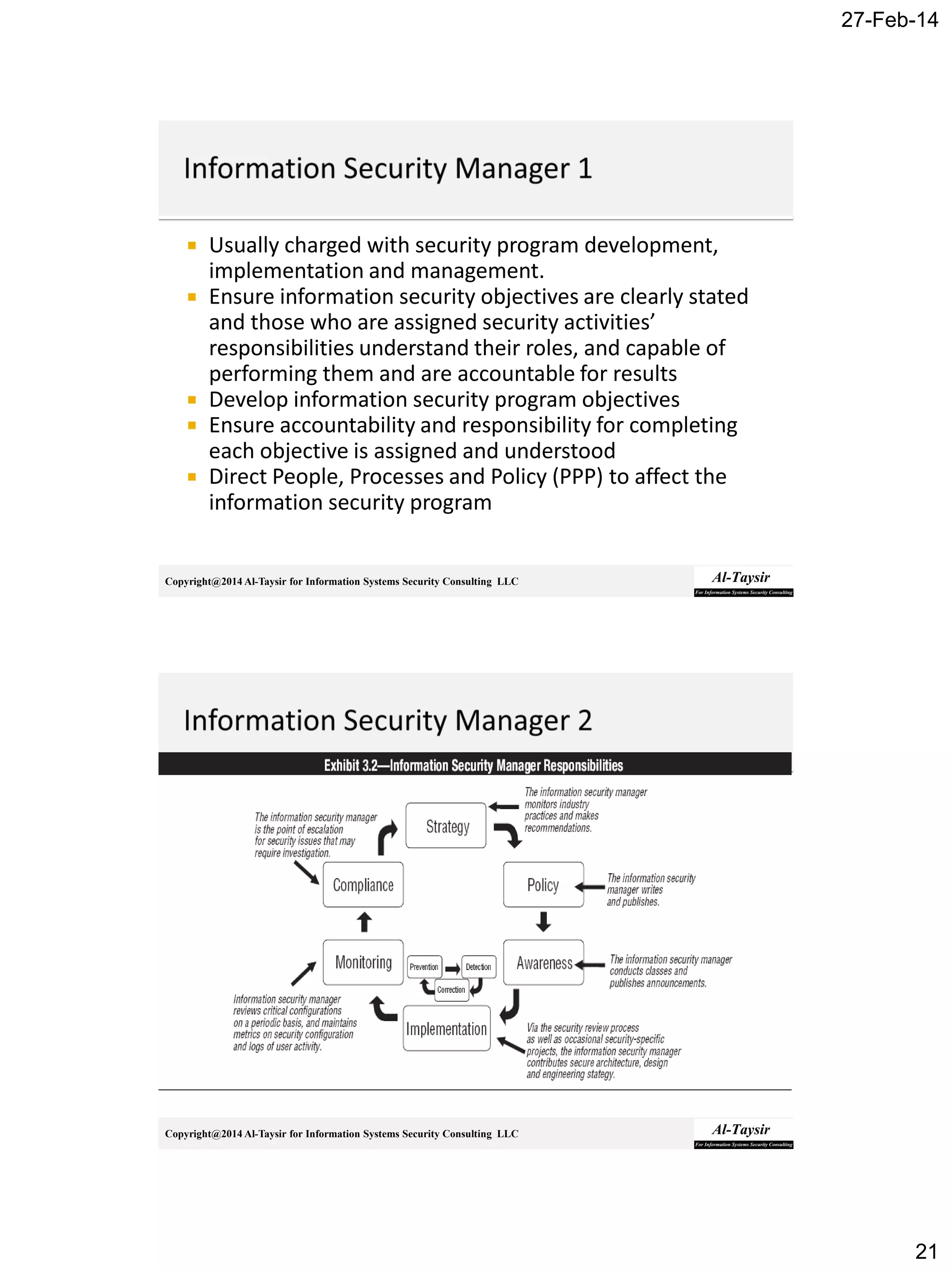 27-Feb-14
21
Copyright@2014 Al-Taysir for Information Systems Security Consulting LLC
 Usually charged with security program development,
implementation and management.
 Ensure information security objectives are clearly stated
and those who are assigned security activities’
responsibilities understand their roles, and capable of
performing them and are accountable for results
 Develop information security program objectives
 Ensure accountability and responsibility for completing
each objective is assigned and understood
 Direct People, Processes and Policy (PPP) to affect the
information security program
Copyright@2014 Al-Taysir for Information Systems Security Consulting LLC
 