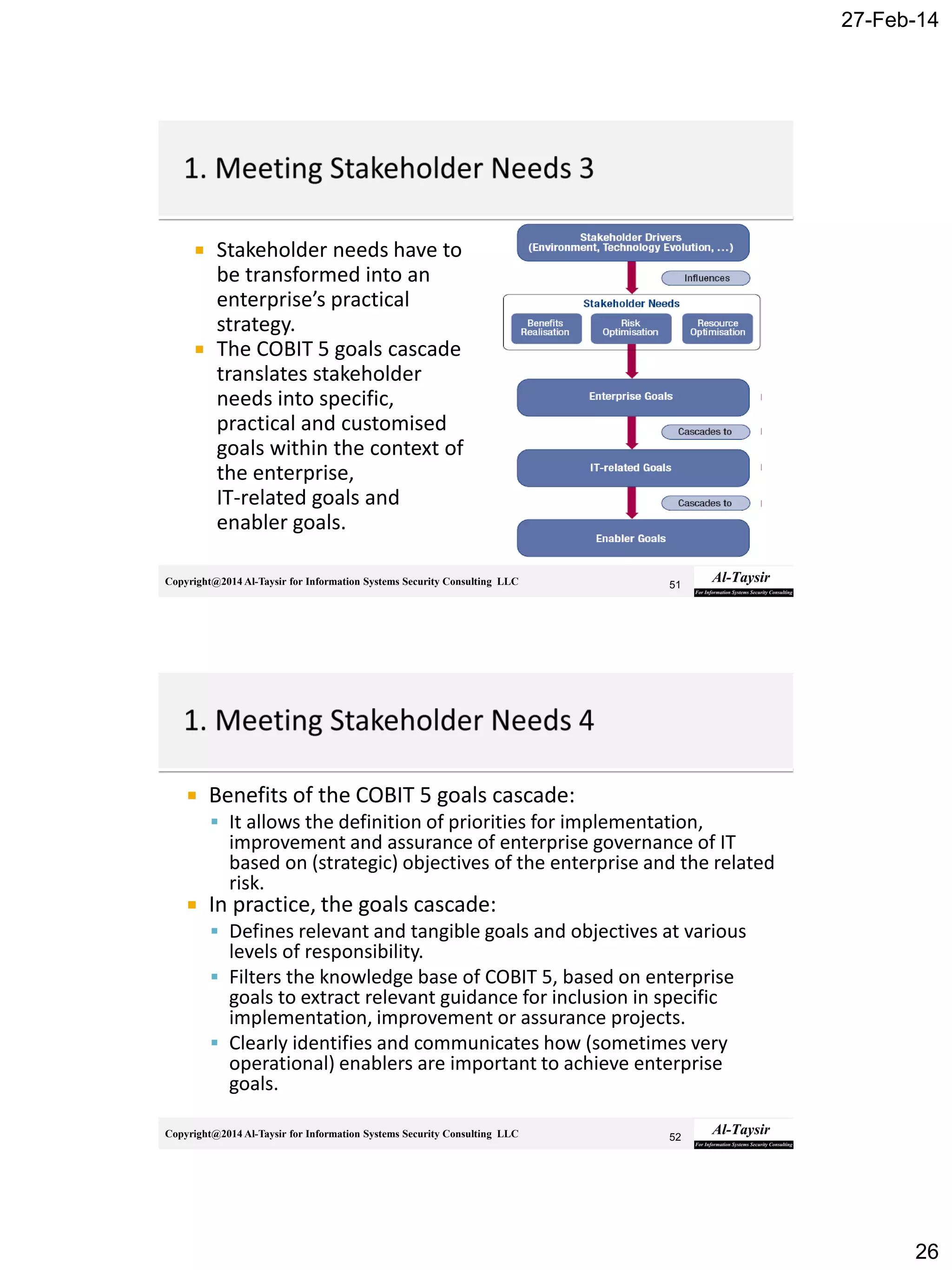 27-Feb-14
26
Copyright@2014 Al-Taysir for Information Systems Security Consulting LLC
 Stakeholder needs have to
be transformed into an
enterprise’s practical
strategy.
 The COBIT 5 goals cascade
translates stakeholder
needs into specific,
practical and customised
goals within the context of
the enterprise,
IT-related goals and
enabler goals.
51
Copyright@2014 Al-Taysir for Information Systems Security Consulting LLC
 Benefits of the COBIT 5 goals cascade:
 It allows the definition of priorities for implementation,
improvement and assurance of enterprise governance of IT
based on (strategic) objectives of the enterprise and the related
risk.
 In practice, the goals cascade:
 Defines relevant and tangible goals and objectives at various
levels of responsibility.
 Filters the knowledge base of COBIT 5, based on enterprise
goals to extract relevant guidance for inclusion in specific
implementation, improvement or assurance projects.
 Clearly identifies and communicates how (sometimes very
operational) enablers are important to achieve enterprise
goals.
52
 