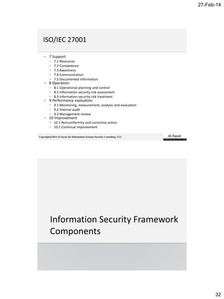 27-Feb-14
32
Copyright@2014 Al-Taysir for Information Systems Security Consulting LLC
 7 Support
 7.1 Resources
 7.2 Competence
 7.3 Awareness
 7.4 Communication
 7.5 Documented information
 8 Operation
 8.1 Operational planning and control
 8.2 Information security risk assessment
 8.3 Information security risk treatment
 9 Performance evaluation
 9.1 Monitoring, measurement, analysis and evaluation
 9.2 Internal audit
 9.3 Management review
 10 Improvement
 10.1 Nonconformity and corrective action
 10.2 Continual improvement
 