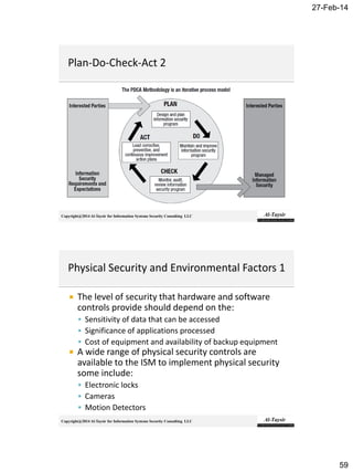 27-Feb-14
59
Copyright@2014 Al-Taysir for Information Systems Security Consulting LLC
Copyright@2014 Al-Taysir for Information Systems Security Consulting LLC
 The level of security that hardware and software
controls provide should depend on the:
 Sensitivity of data that can be accessed
 Significance of applications processed
 Cost of equipment and availability of backup equipment
 A wide range of physical security controls are
available to the ISM to implement physical security
some include:
 Electronic locks
 Cameras
 Motion Detectors
 