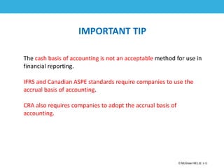 1-12
© McGraw Hill Ltd. 3-12
© McGraw-Hill Education. All rights reserved. Authorized only for instructor use in the classroom. No
reproduction or further distribution permitted without the prior written consent of McGraw-Hill
Education.
IMPORTANT TIP
The cash basis of accounting is not an acceptable method for use in
financial reporting.
IFRS and Canadian ASPE standards require companies to use the
accrual basis of accounting.
CRA also requires companies to adopt the accrual basis of
accounting.
 