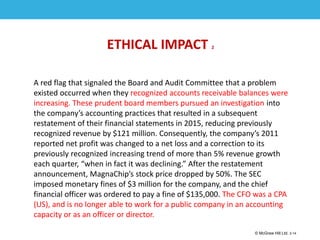 1-14
© McGraw Hill Ltd. 3-14
© McGraw-Hill Education. All rights reserved. Authorized only for instructor use in the classroom. No
reproduction or further distribution permitted without the prior written consent of McGraw-Hill
Education.
ETHICAL IMPACT 2
A red flag that signaled the Board and Audit Committee that a problem
existed occurred when they recognized accounts receivable balances were
increasing. These prudent board members pursued an investigation into
the company’s accounting practices that resulted in a subsequent
restatement of their financial statements in 2015, reducing previously
recognized revenue by $121 million. Consequently, the company’s 2011
reported net profit was changed to a net loss and a correction to its
previously recognized increasing trend of more than 5% revenue growth
each quarter, “when in fact it was declining.” After the restatement
announcement, MagnaChip’s stock price dropped by 50%. The SEC
imposed monetary fines of $3 million for the company, and the chief
financial officer was ordered to pay a fine of $135,000. The CFO was a CPA
(US), and is no longer able to work for a public company in an accounting
capacity or as an officer or director.
 