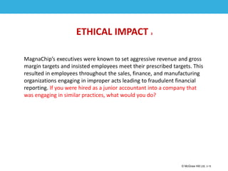 1-15
© McGraw Hill Ltd. 3-15
© McGraw-Hill Education. All rights reserved. Authorized only for instructor use in the classroom. No
reproduction or further distribution permitted without the prior written consent of McGraw-Hill
Education.
ETHICAL IMPACT 3
MagnaChip’s executives were known to set aggressive revenue and gross
margin targets and insisted employees meet their prescribed targets. This
resulted in employees throughout the sales, finance, and manufacturing
organizations engaging in improper acts leading to fraudulent financial
reporting. If you were hired as a junior accountant into a company that
was engaging in similar practices, what would you do?
 