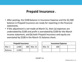 1-22
© McGraw Hill Ltd. 3-22
© McGraw-Hill Education. All rights reserved. Authorized only for instructor use in the classroom. No
reproduction or further distribution permitted without the prior written consent of McGraw-Hill
Education.
Prepaid Insurance 3
• After posting, the $100 balance in Insurance Expense and the $2,300
balance in Prepaid Insurance are ready for reporting in the financial
statements.
• If the adjustment is not made at March 31, then (a) expenses are
understated by $100 and profit is overstated by $100 for the March
income statement, and (b) both Prepaid Insurance and equity are
overstated by $100 in the March 31 balance sheet.
Prepaid Insurance
Mar. 1 2,400 100 Mar. 31
Balance 2,300
Insurance Expense
Mar. 31 100
EXHIBIT 3.6
 