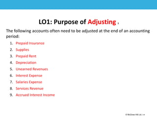 1-4
© McGraw Hill Ltd. 3-4
© McGraw-Hill Education. All rights reserved. Authorized only for instructor use in the classroom. No
reproduction or further distribution permitted without the prior written consent of McGraw-Hill
Education.
LO1: Purpose of Adjusting 1
The following accounts often need to be adjusted at the end of an accounting
period:
1. Prepaid Insurance
2. Supplies
3. Prepaid Rent
4. Depreciation
5. Unearned Revenues
6. Interest Expense
7. Salaries Expense
8. Services Revenue
9. Accrued Interest Income
 