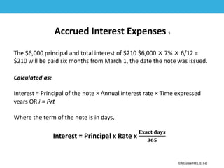 1-42
© McGraw Hill Ltd. 3-42
© McGraw-Hill Education. All rights reserved. Authorized only for instructor use in the classroom. No
reproduction or further distribution permitted without the prior written consent of McGraw-Hill
Education.
Accrued Interest Expenses 5
The $6,000 principal and total interest of $210 $6,000 × 7% × 6/12 =
$210 will be paid six months from March 1, the date the note was issued.
Calculated as:
Interest = Principal of the note × Annual interest rate × Time expressed
years OR i = Prt
Where the term of the note is in days,
Interest = Principal x Rate x
𝐄𝐱𝐚𝐜𝐭 𝐝𝐚𝐲𝐬
𝟑𝟔𝟓
 