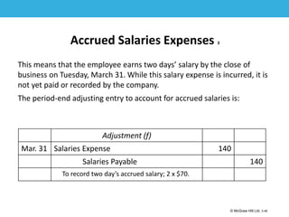 1-45
© McGraw Hill Ltd. 3-45
© McGraw-Hill Education. All rights reserved. Authorized only for instructor use in the classroom. No
reproduction or further distribution permitted without the prior written consent of McGraw-Hill
Education.
Accrued Salaries Expenses 3
This means that the employee earns two days’ salary by the close of
business on Tuesday, March 31. While this salary expense is incurred, it is
not yet paid or recorded by the company.
The period-end adjusting entry to account for accrued salaries is:
Adjustment (f)
Mar. 31 Salaries Expense 140
Salaries Payable 140
To record two day’s accrued salary; 2 x $70.
 
