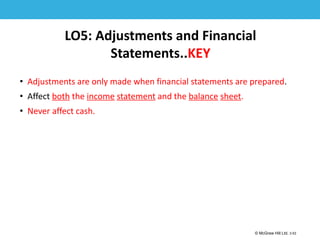 1-53
© McGraw Hill Ltd. 3-53
© McGraw-Hill Education. All rights reserved. Authorized only for instructor use in the classroom. No
reproduction or further distribution permitted without the prior written consent of McGraw-Hill
Education.
LO5: Adjustments and Financial
Statements..KEY
• Adjustments are only made when financial statements are prepared.
• Affect both the income statement and the balance sheet.
• Never affect cash.
 