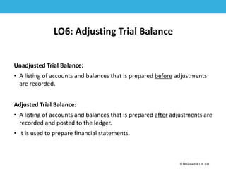 1-55
© McGraw Hill Ltd. 3-55
© McGraw-Hill Education. All rights reserved. Authorized only for instructor use in the classroom. No
reproduction or further distribution permitted without the prior written consent of McGraw-Hill
Education.
LO6: Adjusting Trial Balance
Unadjusted Trial Balance:
• A listing of accounts and balances that is prepared before adjustments
are recorded.
Adjusted Trial Balance:
• A listing of accounts and balances that is prepared after adjustments are
recorded and posted to the ledger.
• It is used to prepare financial statements.
 