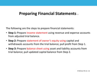 1-58
© McGraw Hill Ltd. 3-58
© McGraw-Hill Education. All rights reserved. Authorized only for instructor use in the classroom. No
reproduction or further distribution permitted without the prior written consent of McGraw-Hill
Education.
Preparing Financial Statements 3
The following are the steps to prepare financial statements:
• Step 1: Prepare income statement using revenue and expense accounts
from adjusted trial balance.
• Step 2: Prepare statement of owner’s equity using capital and
withdrawals accounts from the trial balance; pull profit from Step 1.
• Step 3: Prepare balance sheet using asset and liability accounts from
trial balance; pull updated capital balance from Step 2.
 