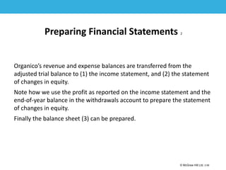 1-59
© McGraw Hill Ltd. 3-59
© McGraw-Hill Education. All rights reserved. Authorized only for instructor use in the classroom. No
reproduction or further distribution permitted without the prior written consent of McGraw-Hill
Education.
Preparing Financial Statements 2
Organico’s revenue and expense balances are transferred from the
adjusted trial balance to (1) the income statement, and (2) the statement
of changes in equity.
Note how we use the profit as reported on the income statement and the
end-of-year balance in the withdrawals account to prepare the statement
of changes in equity.
Finally the balance sheet (3) can be prepared.
 