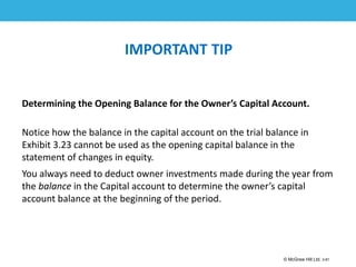 1-61
© McGraw Hill Ltd. 3-61
© McGraw-Hill Education. All rights reserved. Authorized only for instructor use in the classroom. No
reproduction or further distribution permitted without the prior written consent of McGraw-Hill
Education.
IMPORTANT TIP
Determining the Opening Balance for the Owner’s Capital Account.
Notice how the balance in the capital account on the trial balance in
Exhibit 3.23 cannot be used as the opening capital balance in the
statement of changes in equity.
You always need to deduct owner investments made during the year from
the balance in the Capital account to determine the owner’s capital
account balance at the beginning of the period.
 