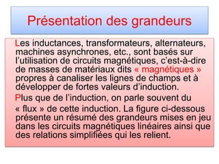 Présentation des grandeurs
Les inductances, transformateurs, alternateurs,
machines asynchrones, etc., sont basés sur
l’utilisation de circuits magnétiques, c’est-à-dire
de masses de matériaux dits « magnétiques »
propres à canaliser les lignes de champs et à
développer de fortes valeurs d’induction.
Plus que de l’induction, on parle souvent du
« flux » de cette induction. La figure ci-dessous
présente un résumé des grandeurs mises en jeu
dans les circuits magnétiques linéaires ainsi que
des relations simplifiées qui les relient.
 