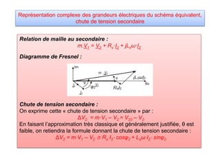 Représentation complexe des grandeurs électriques du schéma équivalent,
chute de tension secondaire
Relation de maille au secondaire :
m.V1 = V2 + Rs·I2 + jLsω·I2
Diagramme de Fresnel :
Chute de tension secondaire :
On exprime cette « chute de tension secondaire » par :
ΔV2 = m·V1 – V2 = V20 – V2
En faisant l’approximation très classique et généralement justifiée, θ est
faible, on retiendra la formule donnant la chute de tension secondaire :
ΔV2 = m⋅V1 – V2 ≅ Rs⋅I2⋅ cosφ2 + Lsω⋅I2⋅ sinφ2
 