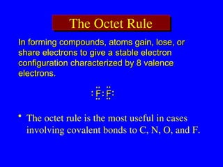 The Octet Rule
• The octet rule is the most useful in cases
involving covalent bonds to C, N, O, and F.
F
F:
: F
F
:
: :
:
..
..
..
..
..
..
..
..
In forming compounds, atoms gain, lose, or
In forming compounds, atoms gain, lose, or
share electrons to give a stable electron
share electrons to give a stable electron
configuration characterized by 8 valence
configuration characterized by 8 valence
electrons.
electrons.
 