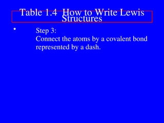 • Step 3:
Connect the atoms by a covalent bond
represented by a dash.
Table 1.4 How to Write Lewis
Structures
 