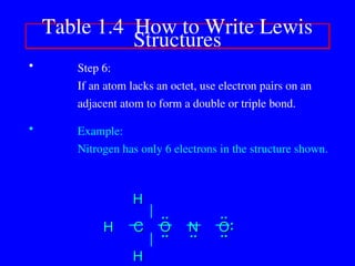 • Step 6:
If an atom lacks an octet, use electron pairs on an
adjacent atom to form a double or triple bond.
• Example:
Nitrogen has only 6 electrons in the structure shown.
Table 1.4 How to Write Lewis
Structures
..
..
C
C O
O N
N O
O
H
H
H
H
H
H
..
..
..
.. :
:
..
.. ..
..
 