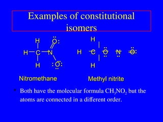 Nitromethane
Nitromethane Methyl nitrite
Methyl nitrite
..
.. :
:
H
H C
C
O
O
O
O
N
N
:
:
:
:
..
..
–
–
+
+
H
H
H
H
Examples of constitutional
isomers
• Both have the molecular formula CH3NO2 but the
atoms are connected in a different order.
..
..
C
C O
O N
N O
O
H
H
H
H
H
H
..
..
:
:
..
.. ..
..
 