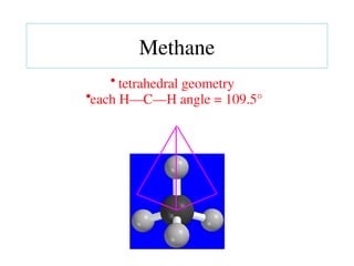• tetrahedral geometry
•each H—C—H angle = 109.5°
Methane
 