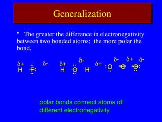 • The greater the difference in electronegativity
between two bonded atoms; the more polar the
bond.
Generalization
polar bonds connect atoms of
polar bonds connect atoms of
different electronegativity
different electronegativity
:
:O
O C
C




F
F:
:
..
..
..
..
H
H

 

O
O
..
..
..
..
H
H




H
H


O
O:
:
..
.. ..
..


 
