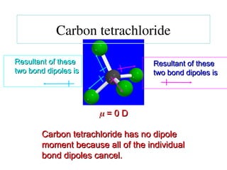 Resultant of these
Resultant of these
two bond dipoles is
two bond dipoles is

 = 0 D
= 0 D
Carbon tetrachloride has no dipole
Carbon tetrachloride has no dipole
moment because all of the individual
moment because all of the individual
bond dipoles cancel.
bond dipoles cancel.
Resultant of these
Resultant of these
two bond dipoles is
two bond dipoles is
Carbon tetrachloride
 