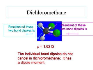 Resultant of these
Resultant of these
two bond dipoles is
two bond dipoles is

 = 1.62 D
= 1.62 D
Resultant of these
Resultant of these
two bond dipoles is
two bond dipoles is
The individual bond dipoles do not
The individual bond dipoles do not
cancel in dichloromethane; it has
cancel in dichloromethane; it has
a dipole moment.
a dipole moment.
Dichloromethane
 