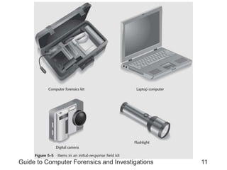 Ch 3C Processing Crime and Incident Scenes.ppt