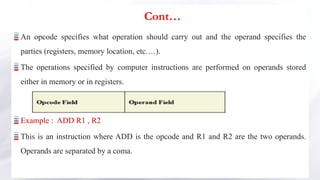 Operand Computer Ch 3 CPU.pptx Architecture computer organization | PPTX