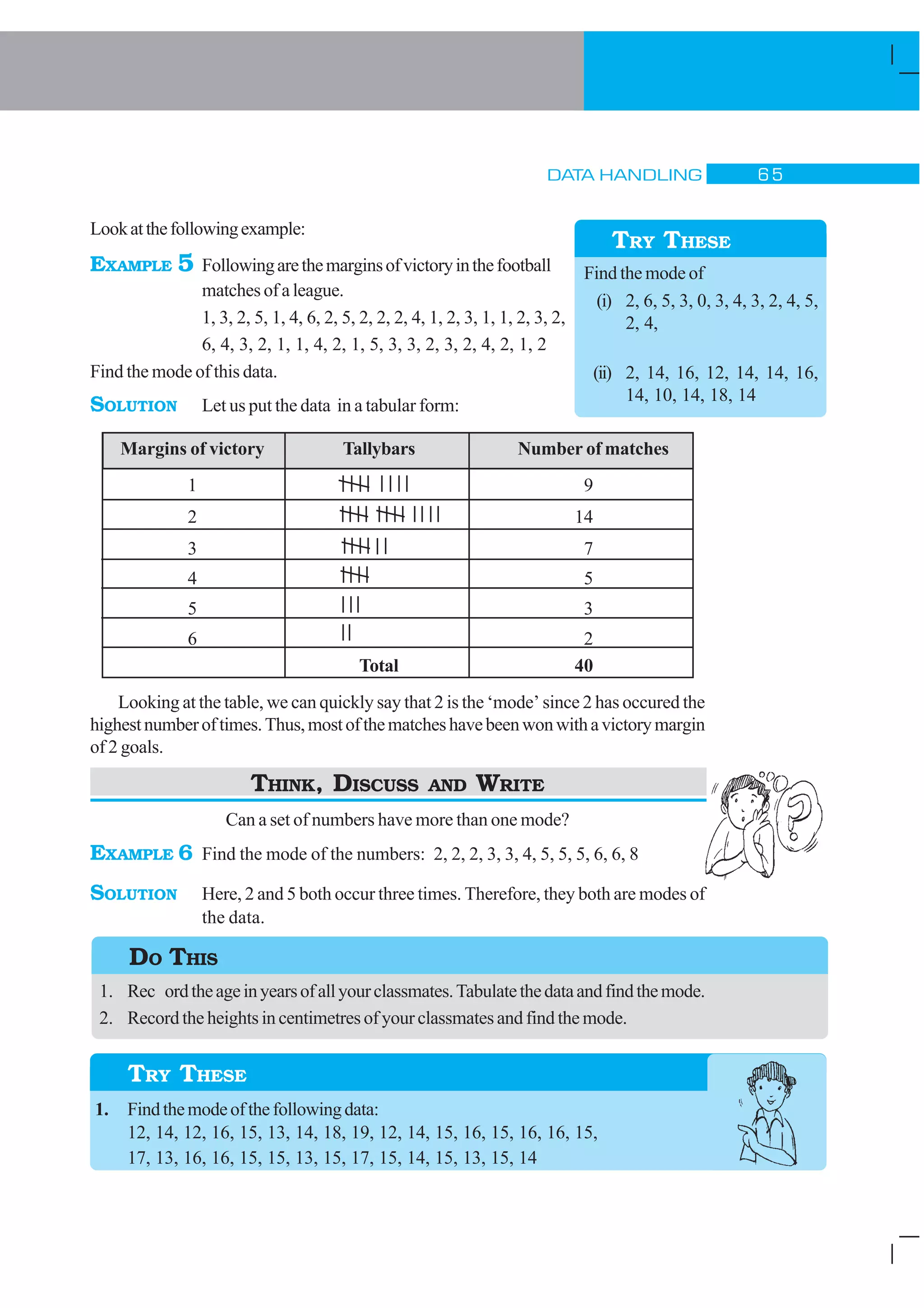 DATA HANDLING $ #
Lookatthefollowingexample:
EXAMPLE 5 Followingarethemarginsofvictoryinthefootball
matches of a league.
1, 3, 2, 5, 1, 4, 6, 2, 5, 2, 2, 2, 4, 1, 2, 3, 1, 1, 2, 3, 2,
6, 4, 3, 2, 1, 1, 4, 2, 1, 5, 3, 3, 2, 3, 2, 4, 2, 1, 2
Find the mode of this data.
SOLUTION Let us put the data in a tabular form:
Margins of victory Tallybars Number of matches
1 9
2 14
3 7
4 5
5 3
6 2
Total 40
Looking at the table, we can quickly say that 2 is the ‘mode’ since 2 has occured the
highestnumberoftimes.Thus,mostofthematcheshavebeenwonwithavictorymargin
of 2 goals.
THINK, DISCUSS AND WRITE
Can a set of numbers have more than one mode?
EXAMPLE 6 Find the mode of the numbers: 2, 2, 2, 3, 3, 4, 5, 5, 5, 6, 6, 8
SOLUTION Here, 2 and 5 both occur three times. Therefore, they both are modes of
the data.
1. Rec ordtheageinyearsofallyourclassmates.Tabulatethedataandfindthemode.
2. Record the heights in centimetres of your classmates and find the mode.
1. Findthemodeofthefollowingdata:
12, 14, 12, 16, 15, 13, 14, 18, 19, 12, 14, 15, 16, 15, 16, 16, 15,
17, 13, 16, 16, 15, 15, 13, 15, 17, 15, 14, 15, 13, 15, 14
Find the mode of
(i) 2, 6, 5, 3, 0, 3, 4, 3, 2, 4, 5,
2, 4,
(ii) 2, 14, 16, 12, 14, 14, 16,
14, 10, 14, 18, 14
TRY THESE
DO THIS
TRY THESE
 