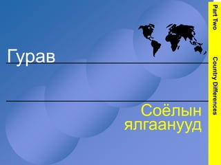 Part Two
Country Differences

Гурав

Соѐлын
ялгаанууд

1

 