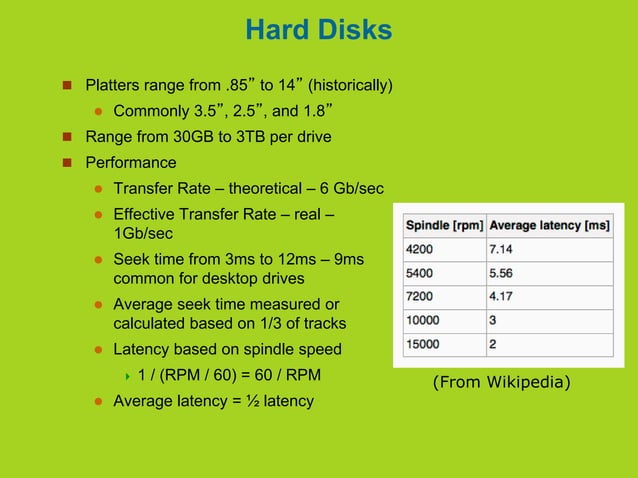 Disk Scheduling | PPT