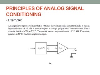 PRINCIPLES OF ANALOG SIGNAL
CONDITIONING
• Example:
 