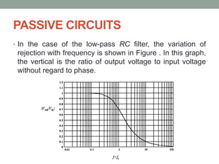 PASSIVE CIRCUITS
• In the case of the low-pass RC filter, the variation of
rejection with frequency is shown in Figure . In this graph,
the vertical is the ratio of output voltage to input voltage
without regard to phase.
 