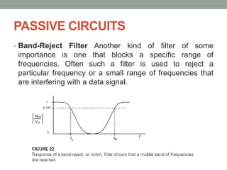 PASSIVE CIRCUITS
• Band-Reject Filter Another kind of filter of some
importance is one that blocks a specific range of
frequencies. Often such a filter is used to reject a
particular frequency or a small range of frequencies that
are interfering with a data signal.
 