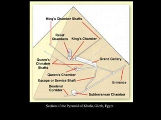 Section of the Pyramid of Khufu, Gizeh, Egypt.
 