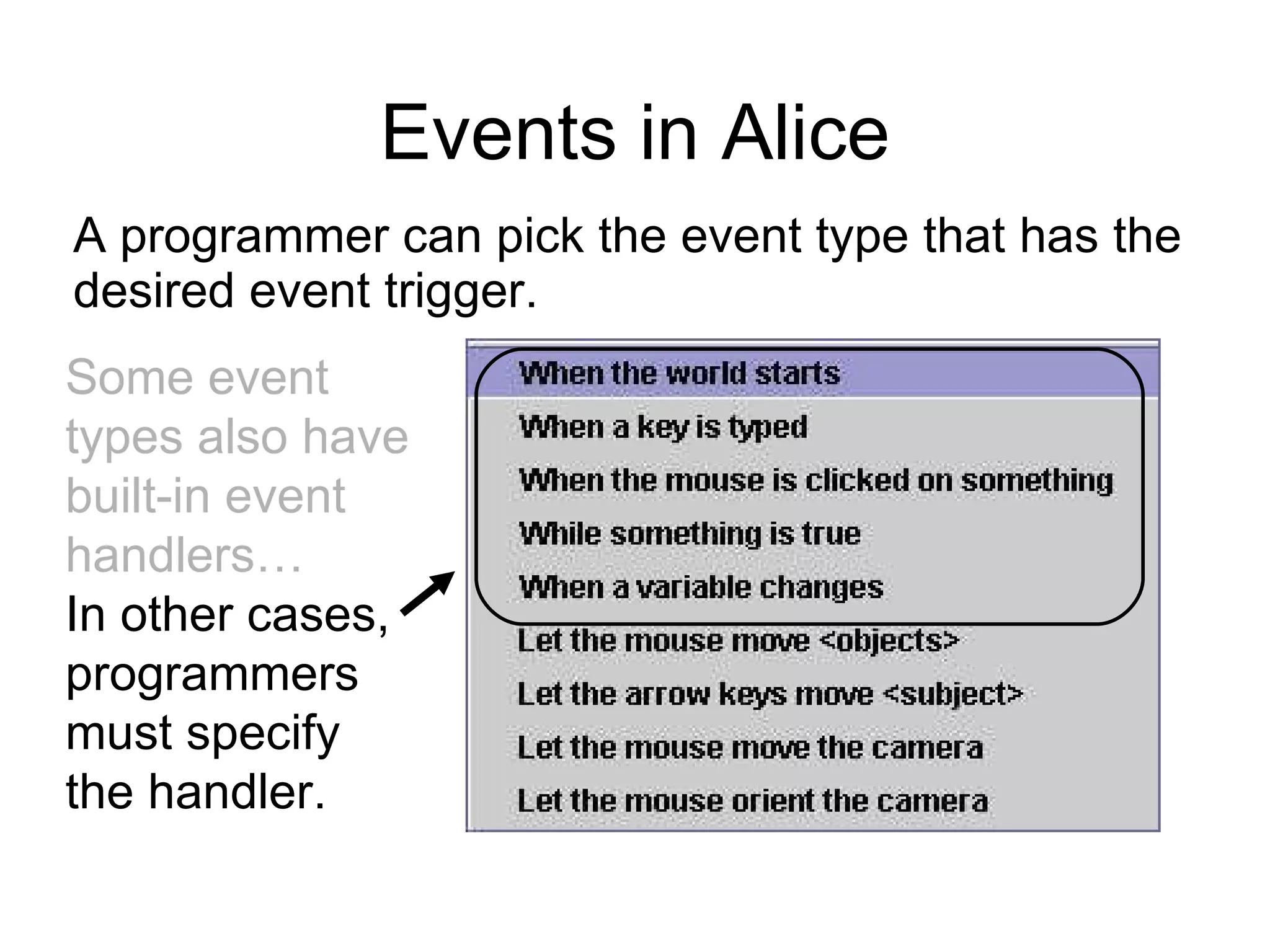Events in Alice A programmer can pick the event type that has the desired event trigger. Some event types also have built-in event handlers…   In other cases, programmers must specify the handler. 